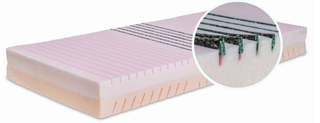 Somrest Uni Patja 90 cm kokemuksia